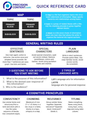 Print Design by bangraphics for Precision Content Authoring Solutions | Design: #16883995