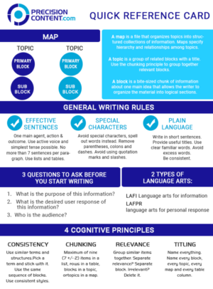 Print Design by bangraphics for Precision Content Authoring Solutions | Design: #16883996