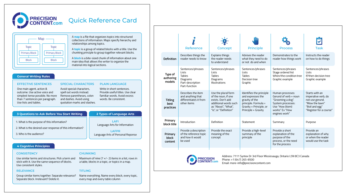 Print Design by LJE for Precision Content Authoring Solutions | Design #17385057