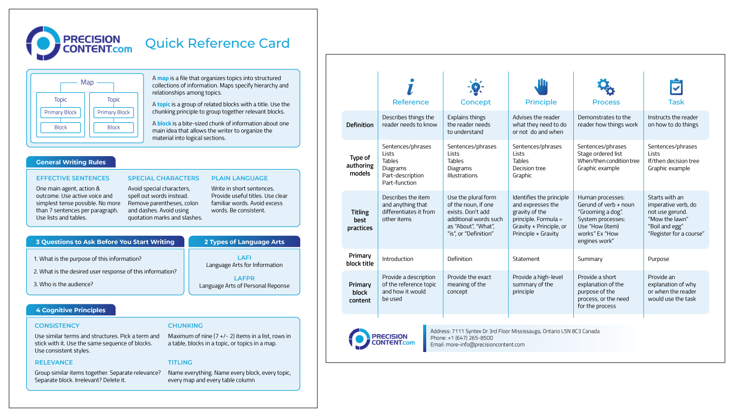 Print Design by LJE for Precision Content Authoring Solutions | Design #17392693