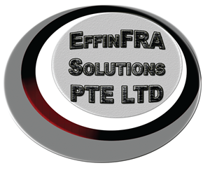 Logo Design by Robin Hébert