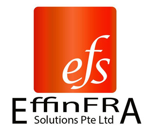 Logo Design by Respect
