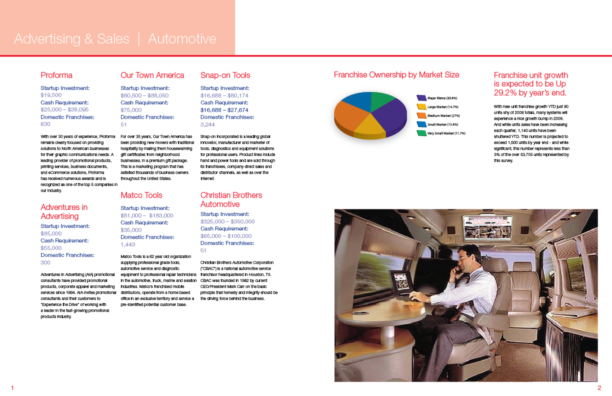 Design de Brochure par Matthew Cottam pour Franchise Business Review | Design #43350