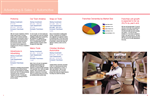 Brochure Design by Matthew Cottam