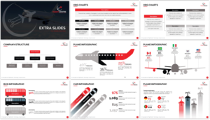 PowerPoint Design by Imazing for Flight Centre Travel Group | Design: #16928455