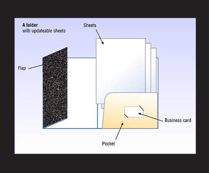Brochure Design by Nat  for Eagle Paving | Design #614988