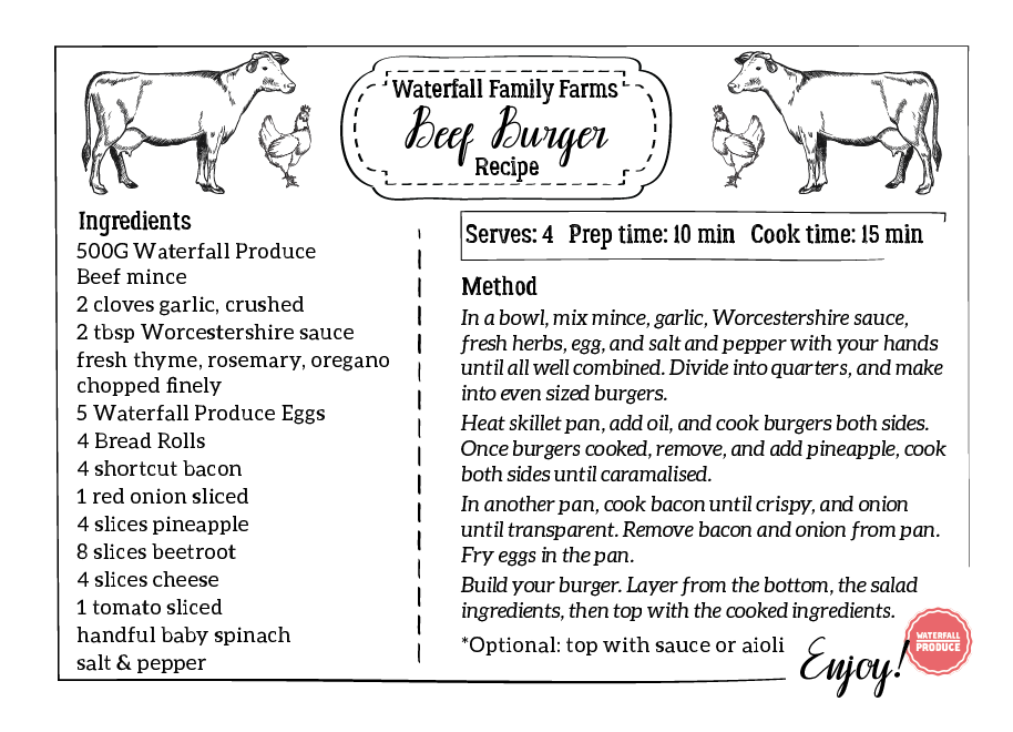 Contest winning design