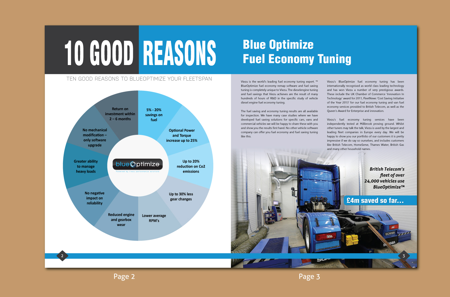 Brochure Design by meet007 for Viezu Technologies Ireland Ltd. | Design #17028025