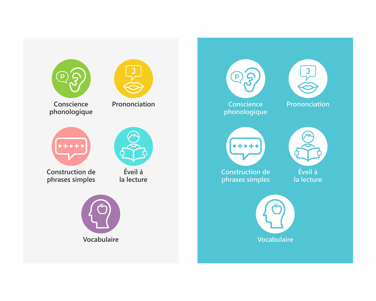 Icon-Design von brandit für Symbolicone | Design #17056345