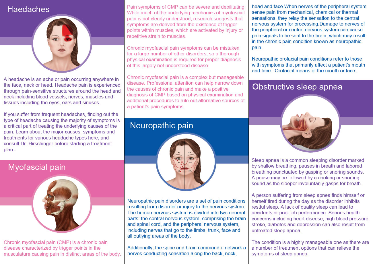Brochure Design by Parul for this project | Design #2711636