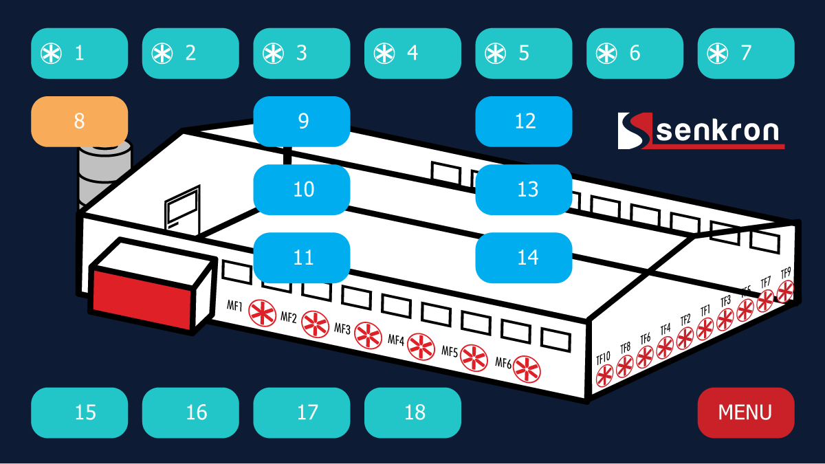 Diseño Gráfico por Sergio Coelho para este proyecto | Diseño #17135381
