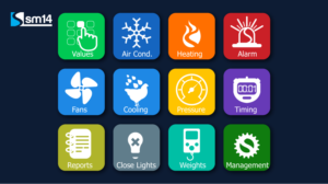 Diseño Gráfico por Sergio Coelho para este proyecto | Diseño: #17190168