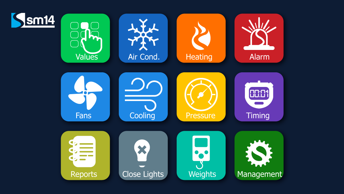 Diseño Gráfico por Sergio Coelho para este proyecto | Diseño #17209845