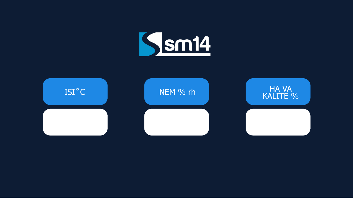Diseño Gráfico por Sergio Coelho para este proyecto | Diseño #17210005