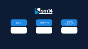 Diseño Gráfico por Sergio Coelho para este proyecto | Diseño: #17210005