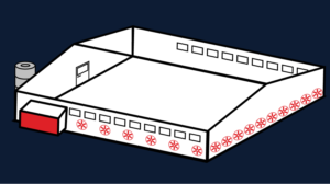 Diseño Gráfico por Sergio Coelho para este proyecto | Diseño: #17210123