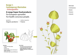 Packaging Design by Design Brigade for this project | Design: #17092910