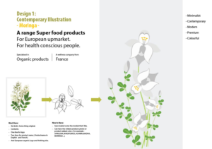 Packaging Design by Design Brigade for this project | Design: #17092912