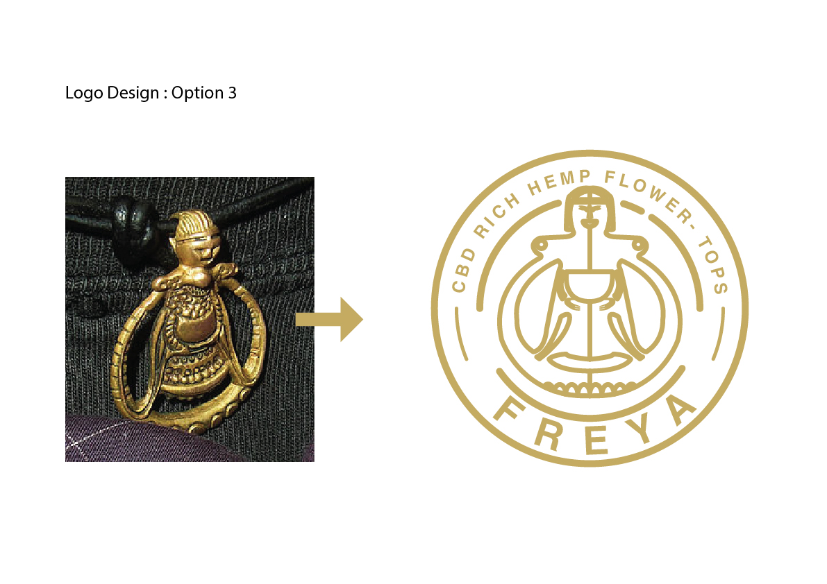 Diseño de Empaque por Design Brigade para este proyecto | Diseño #17130824