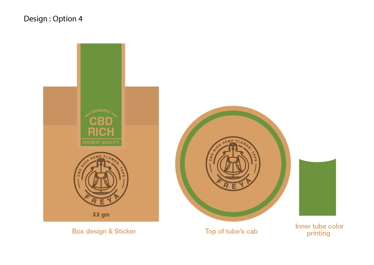 Diseño de Empaque por Design Brigade para este proyecto | Diseño #17131167