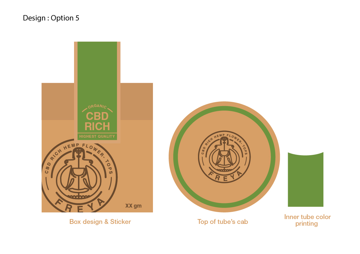 Packaging Design by Design Brigade for this project | Design #17131168