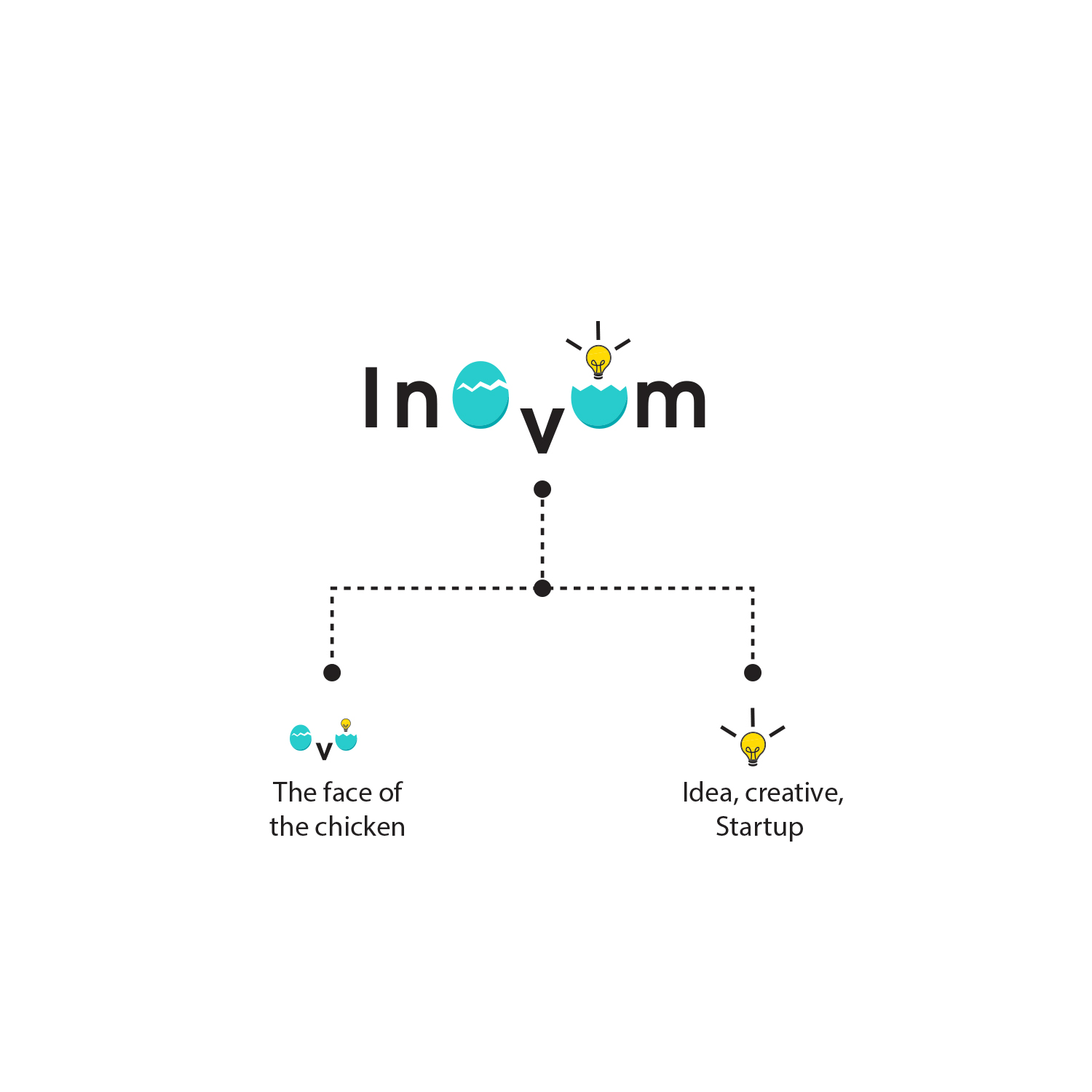 Logo Design by hathanhvip98 for iMD Research | Design #16987903