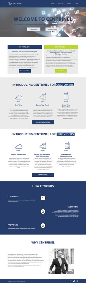 Web Design by Viranidevelopers