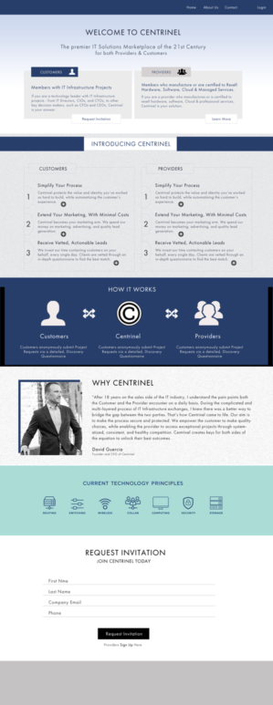 Web Design by GK for this project | Design: #16947792
