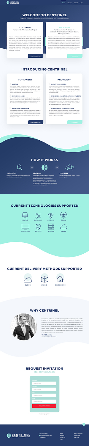 Web Design par syrwebdevelopment pour ce projet | Design #17051577