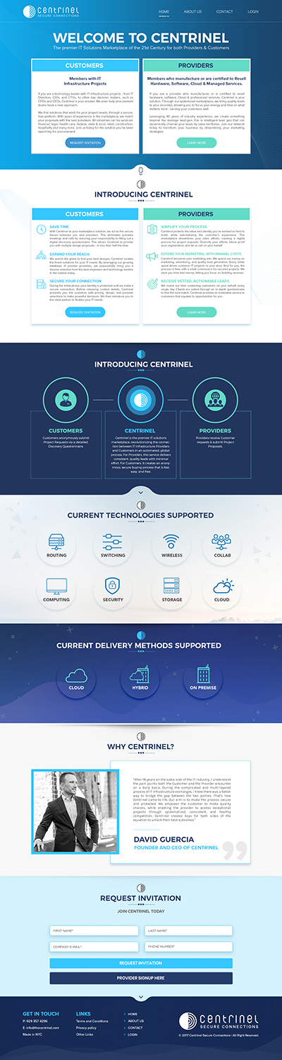 Diseño Web por SAI DESIGNS para este proyecto | Diseño #16975923