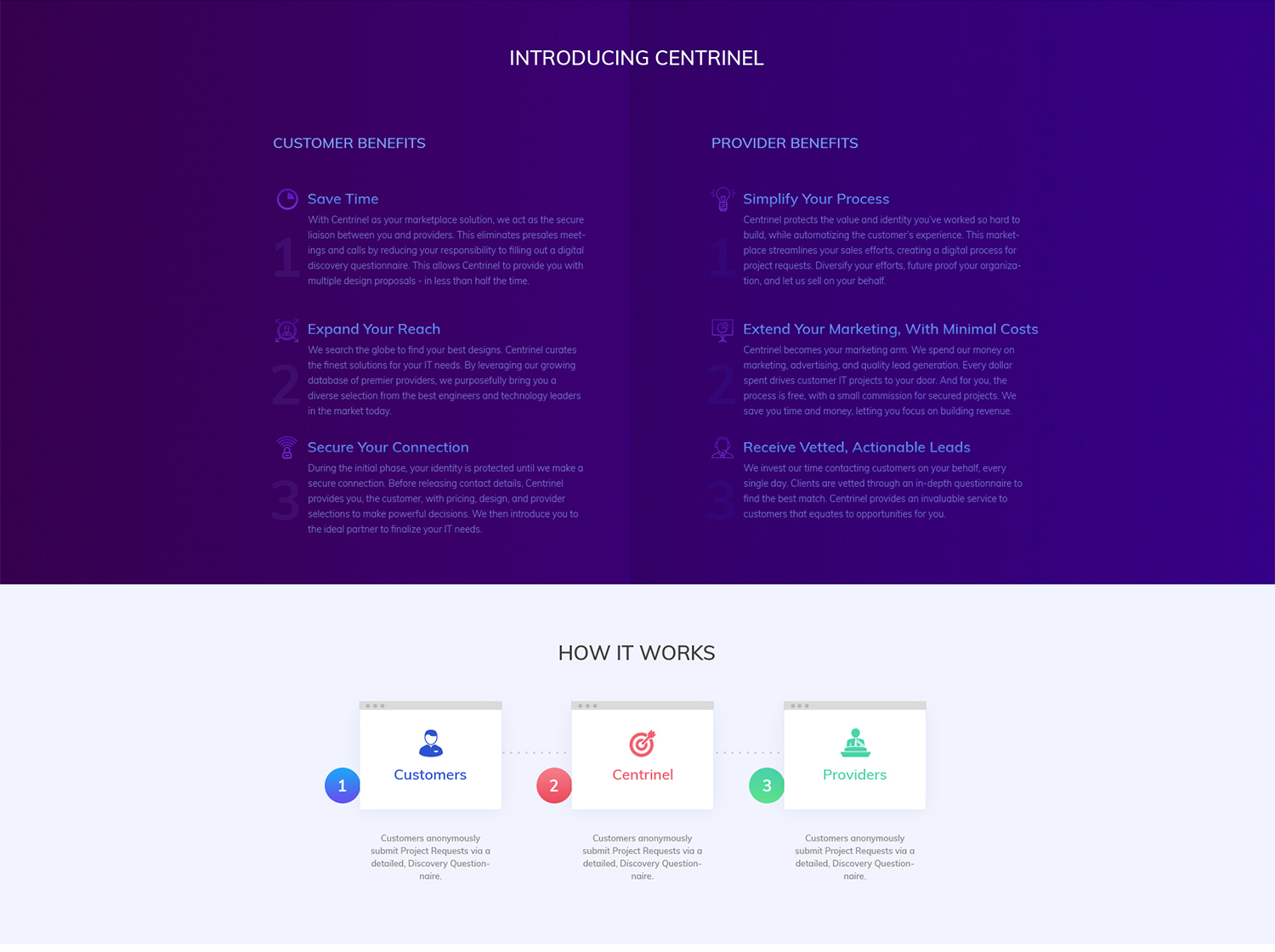 Web Design by Sanjay Basak for this project | Design #17050979