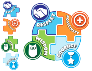 Badges for Emotional Assessment