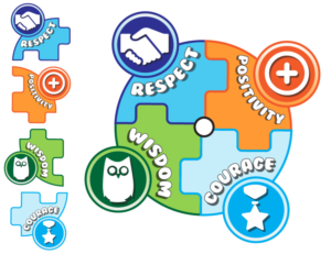 Badges for Emotional Assessment | Diseño Con Ícono por DesignerGuide