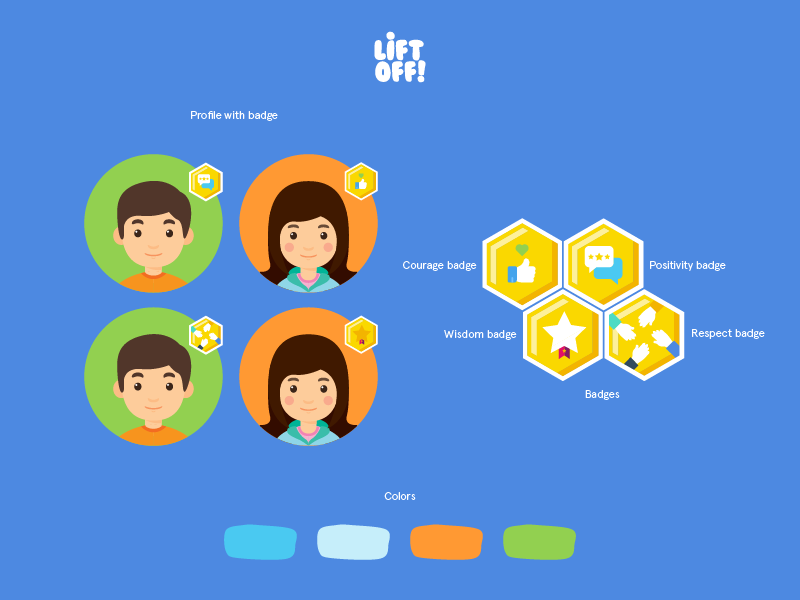 Icon-Design von Monospace für dieses Projekt | Design #16950217