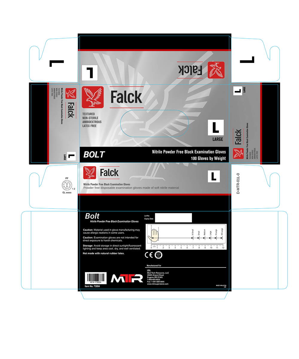 Packaging Design by elveneclipse for this project | Design #17061954