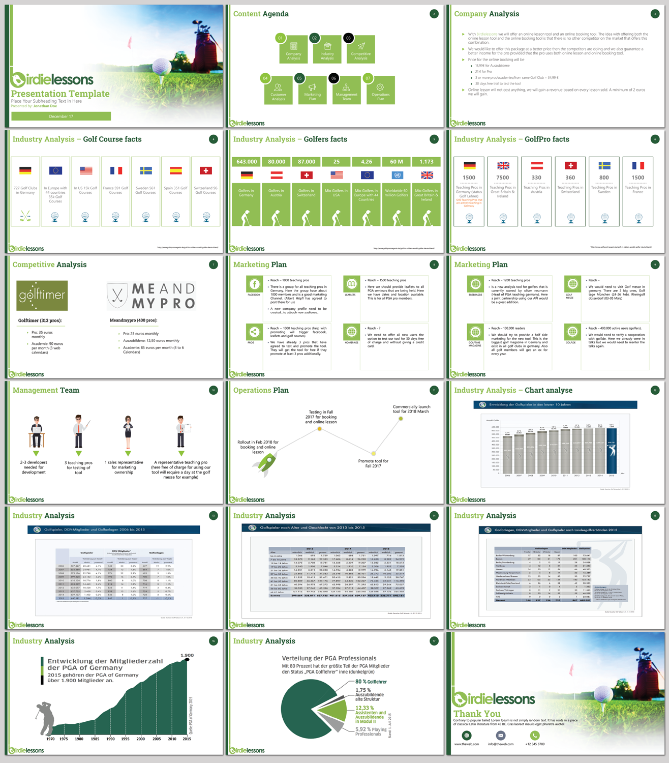 PowerPoint-Design von agdesign für dieses Projekt | Design #16992448