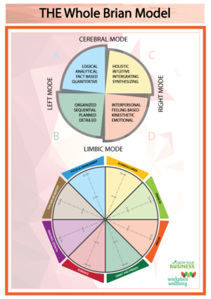 Flyer Design by DesignerGuide