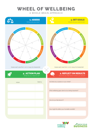 Flyer Design by Brisbane Graphic for Grow Your Business | Design #17022474