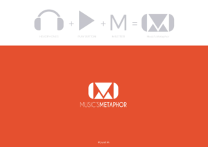 Logo Design by nanduzdesign