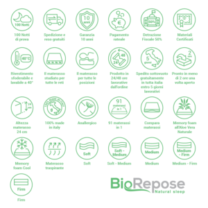 Icon Design by luutrongtin89