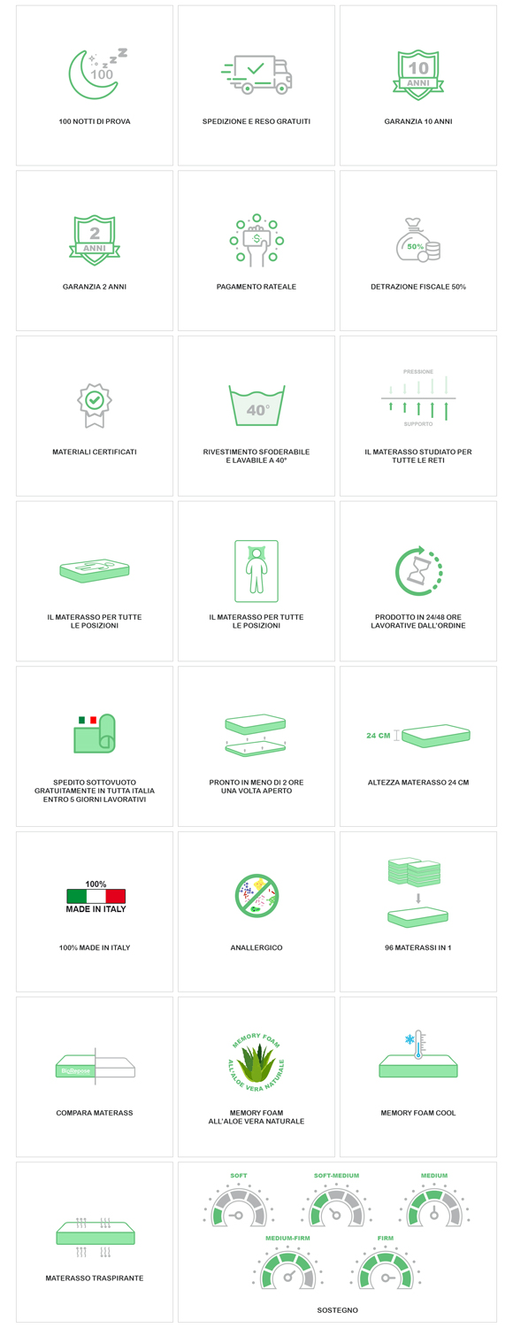 Icon Design by VrajeshR for Creative Garden srls - con socio unico | Design #17210242