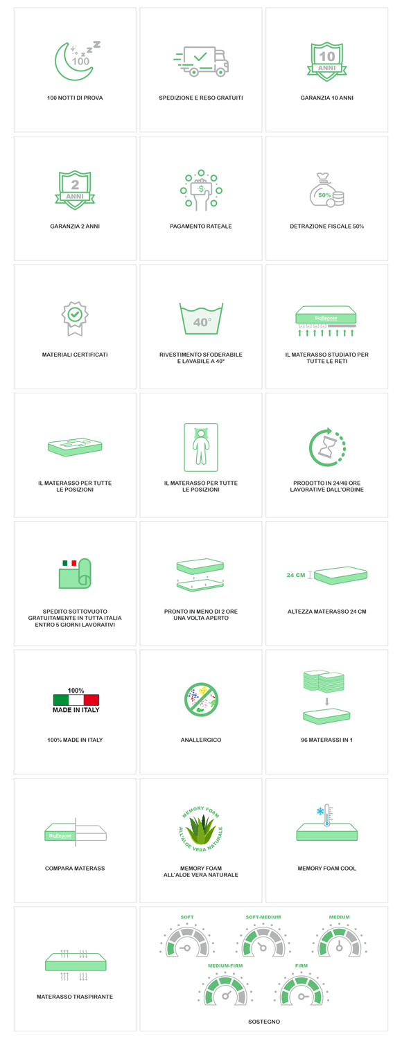 Icon Design by VrajeshR for Creative Garden srls - con socio unico | Design #17236718