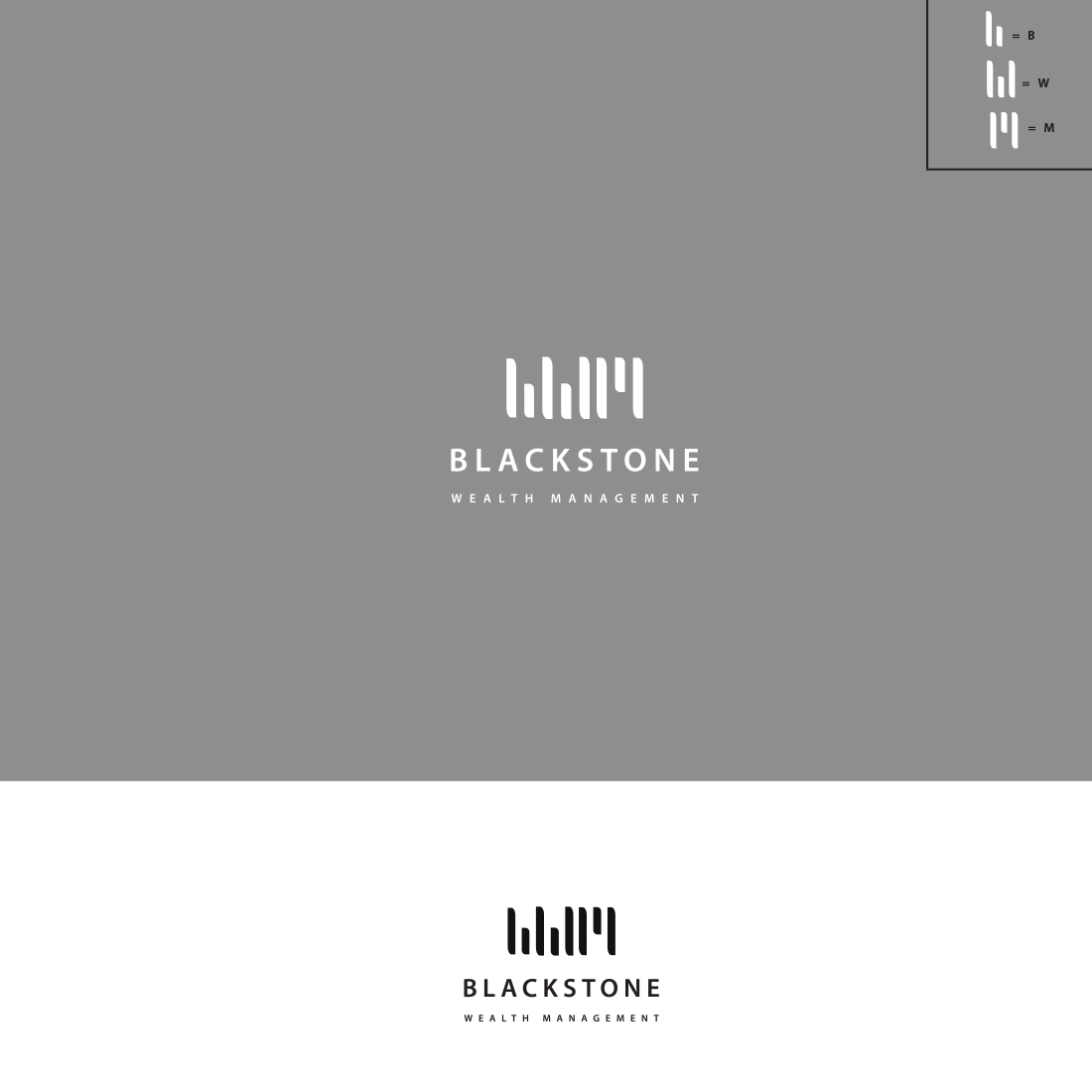 Logo-Design von Hridoy Prodhan für dieses Projekt | Design #17605649