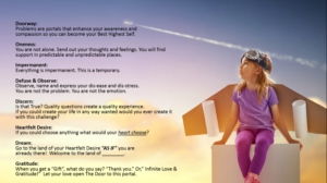 PowerPoint Design by uk for Heart & Science of Living | Design: #17007955