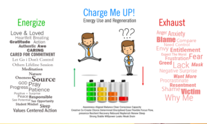 PowerPoint Design by uk for Heart & Science of Living | Design: #17007975