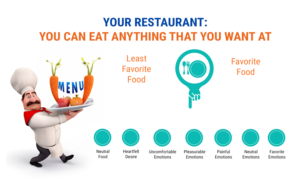 PowerPoint Design by uk for Heart & Science of Living | Design: #17010782