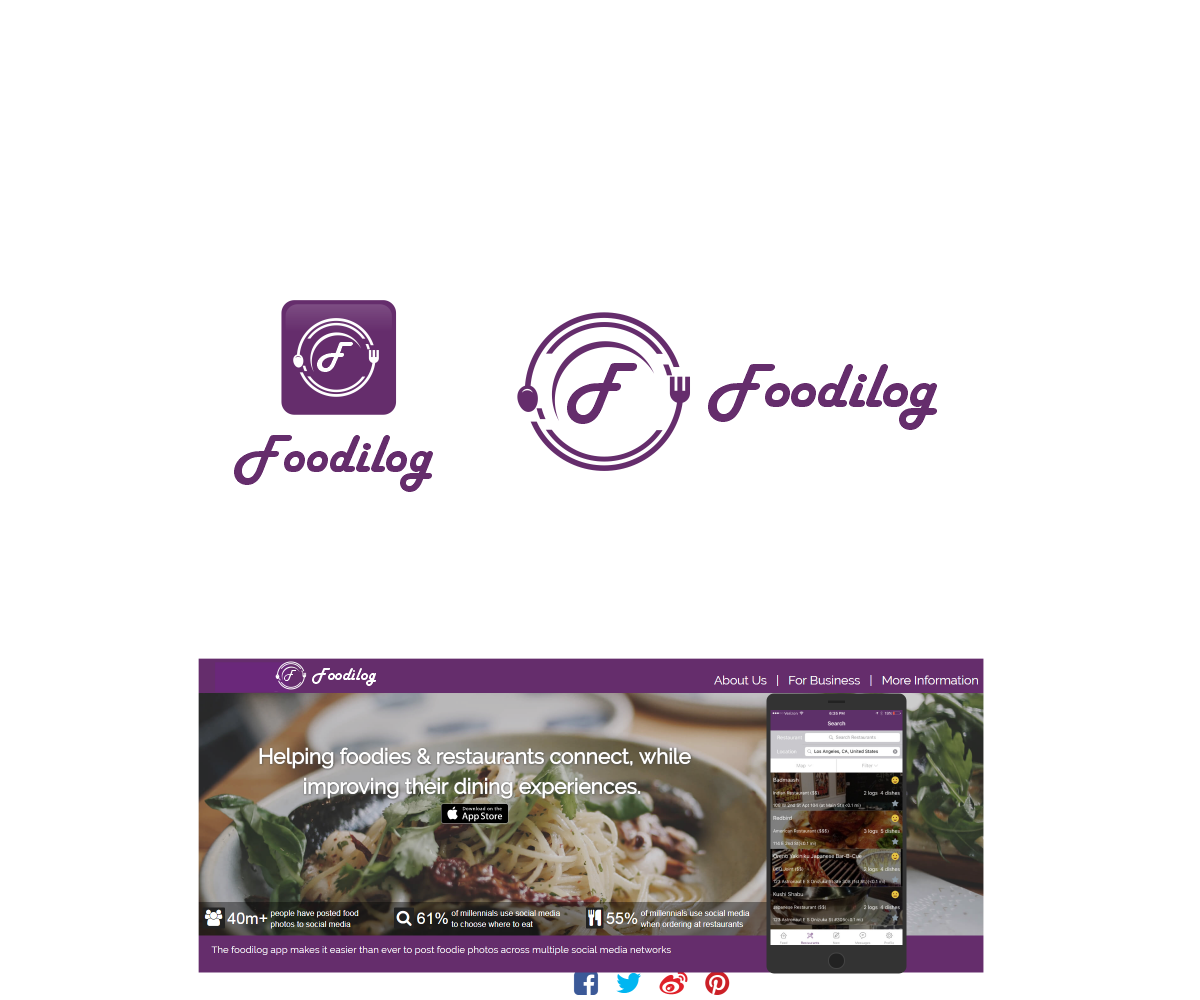 Logo Design by surabayawarnawarni for this project | Design #17017816