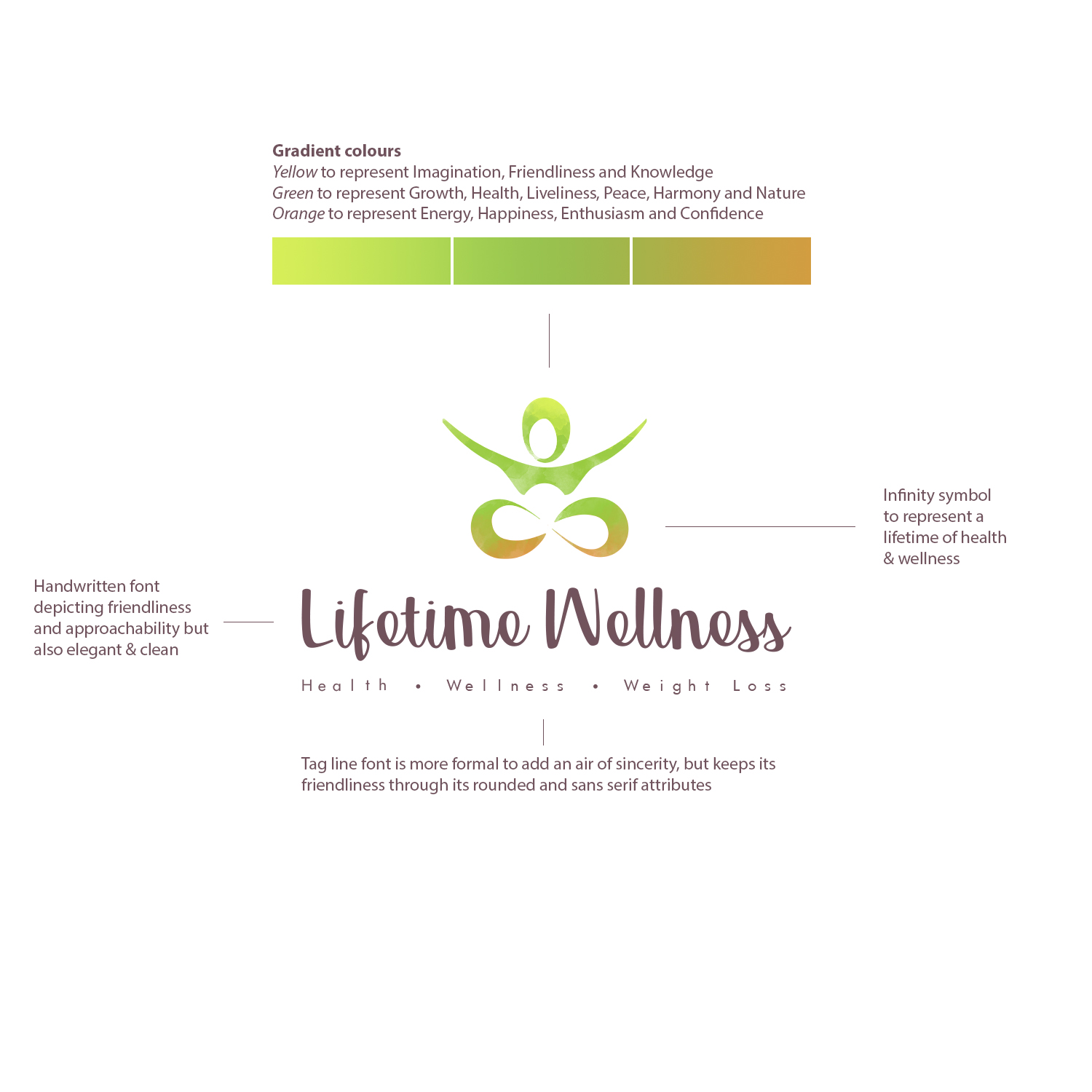 Logo Design by Gablab for this project | Design #17048263