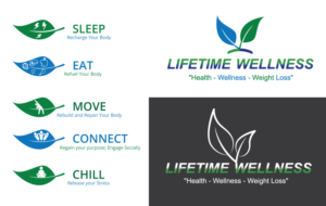 Logo Design by harunbangladesh44