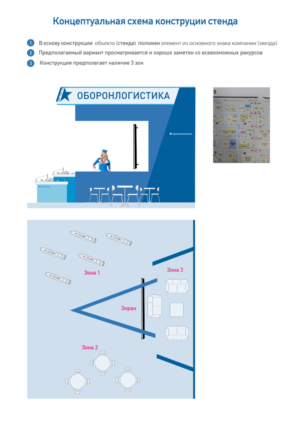 3D Design by vlad donin for this project | Design: #17062847